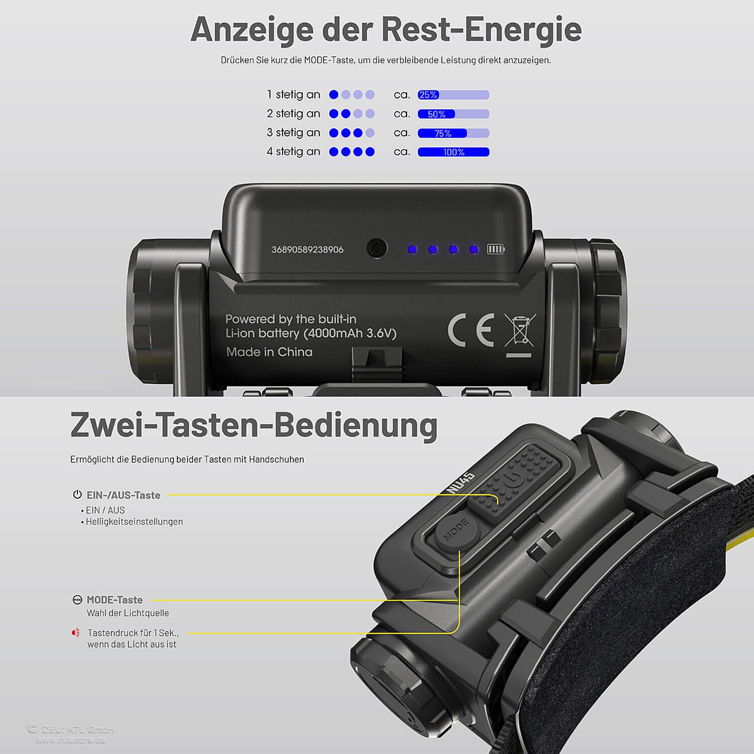 LED Kopflampe NU45 - 1700 Lumen - 3 Lichtquellen
