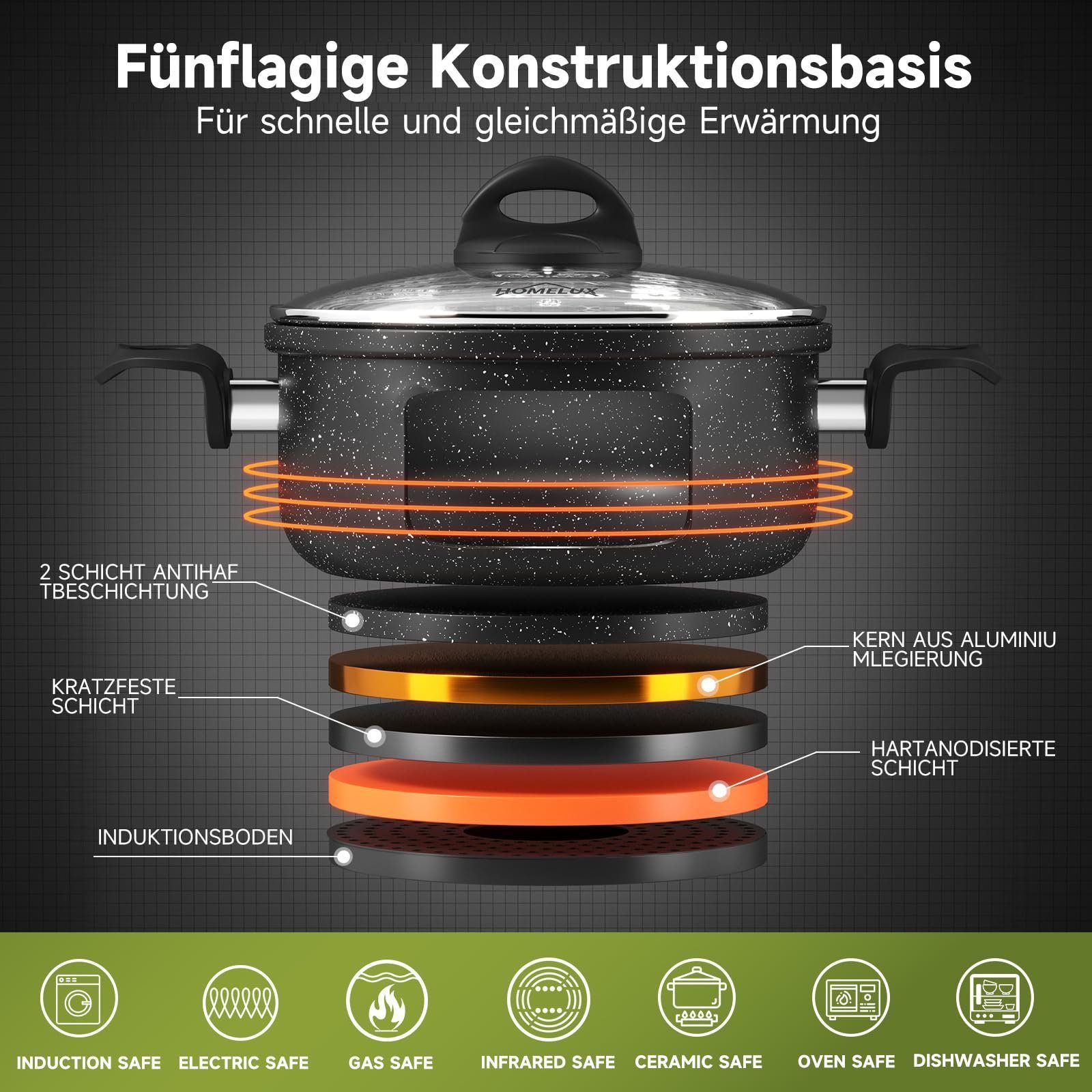 HOMELUX Topf-Set Induktions Töpfe Set, Aluminiumguss Kochtopfset mit Deckel, Aluminium (Set, 7-tlg., Töpfe Set mit Glasdeckel), Induktion