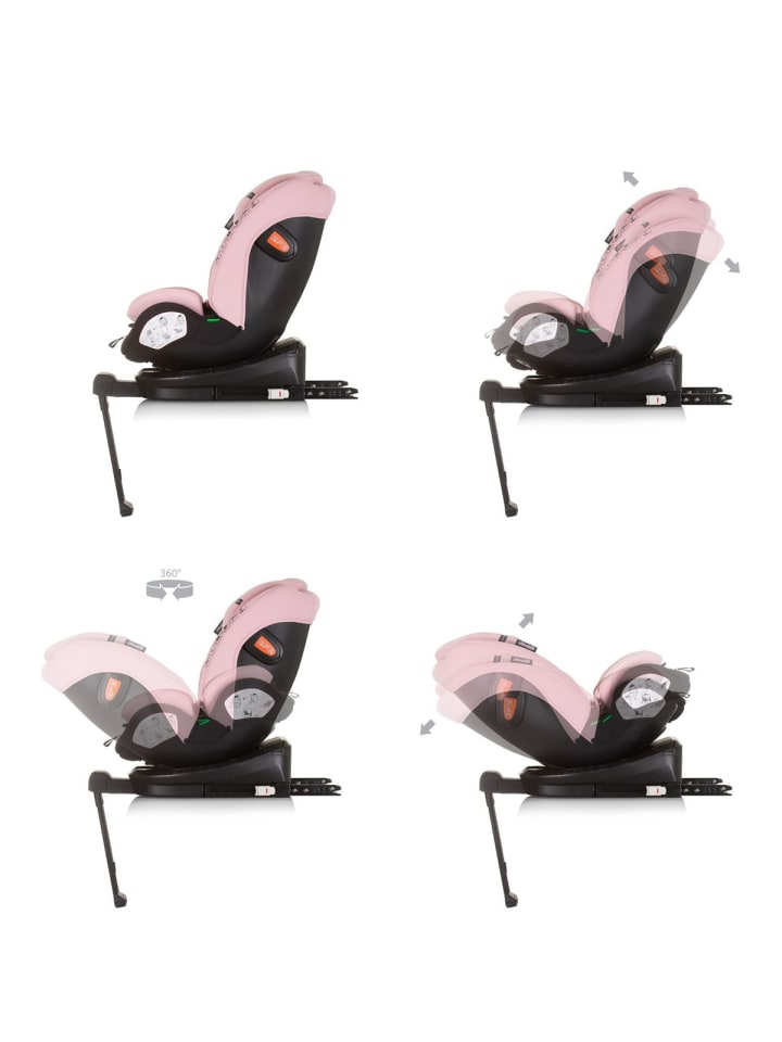 Chipolino Kindersitz Tourino i-Size in rosa günstig kaufen onesize