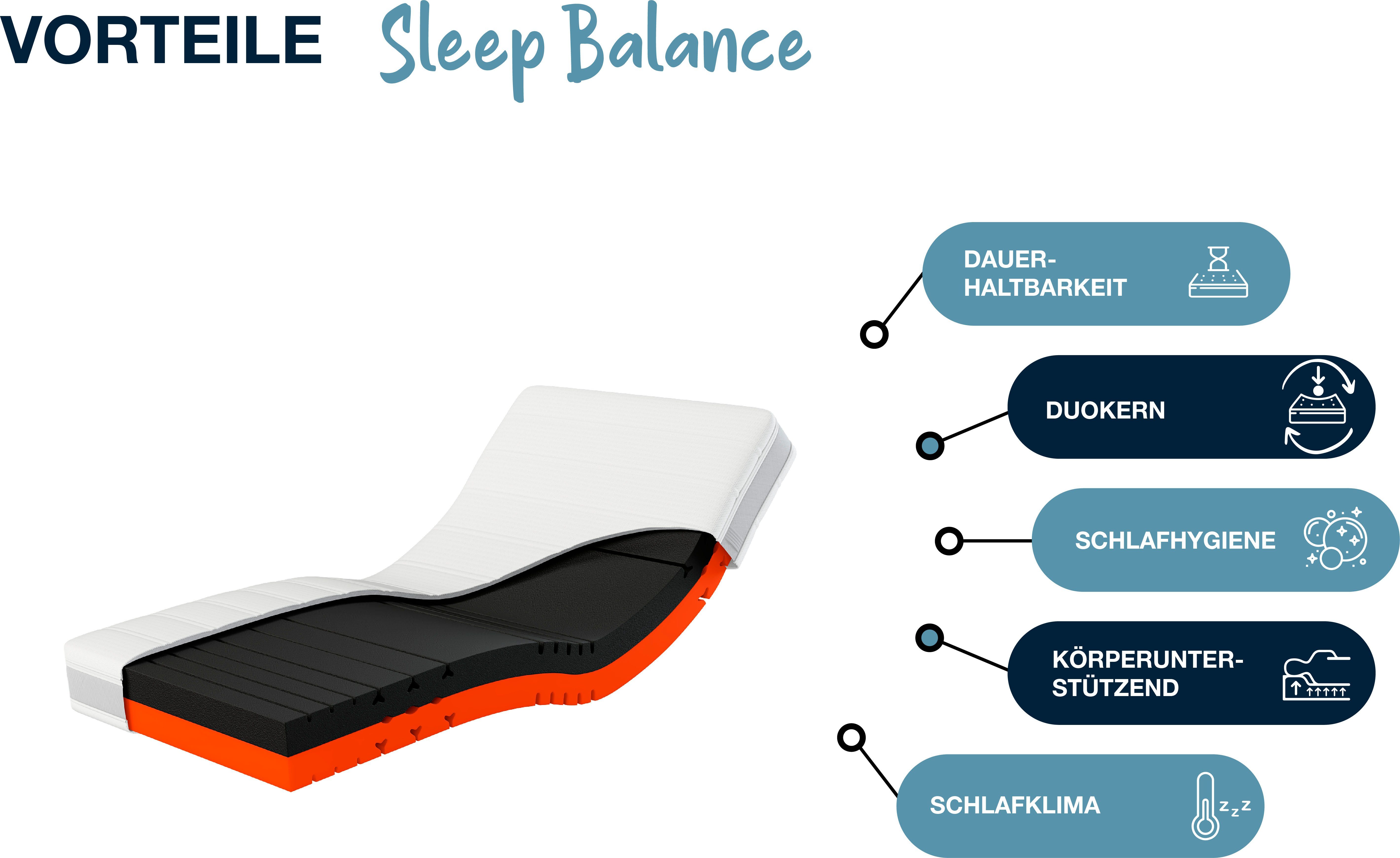 Kaltschaummatratze Sleep Balance, Hn8 Schlafsysteme, 18 cm hoch, (1-tlg)