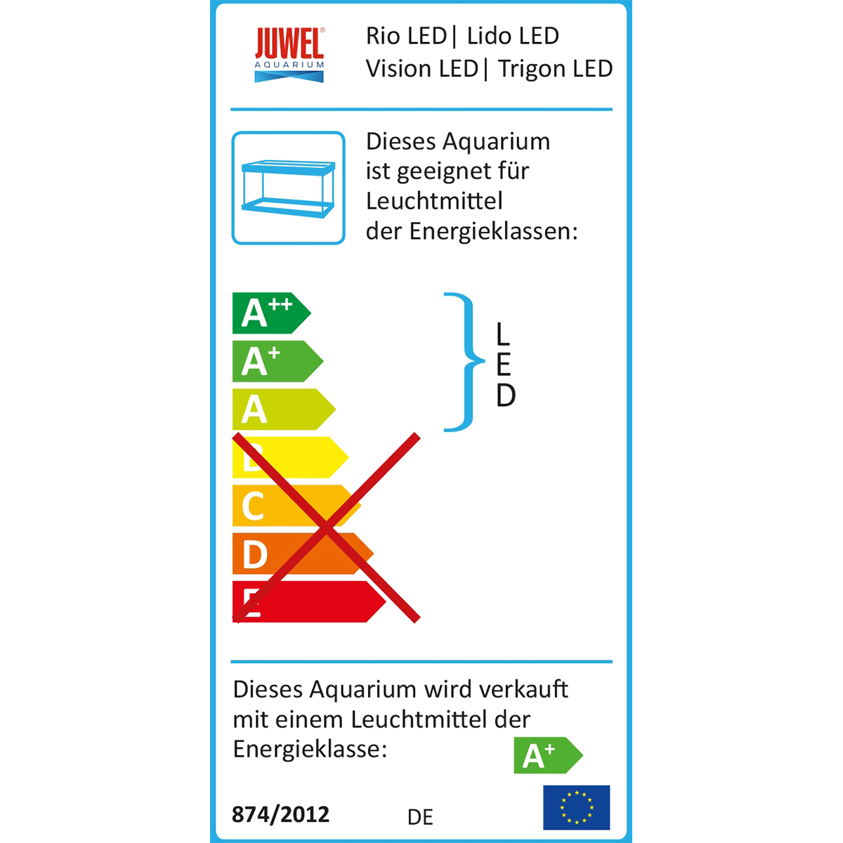 Juwel Komplett Eck-Aquarium Trigon 350 LED mit Unterschrank SBX weiß