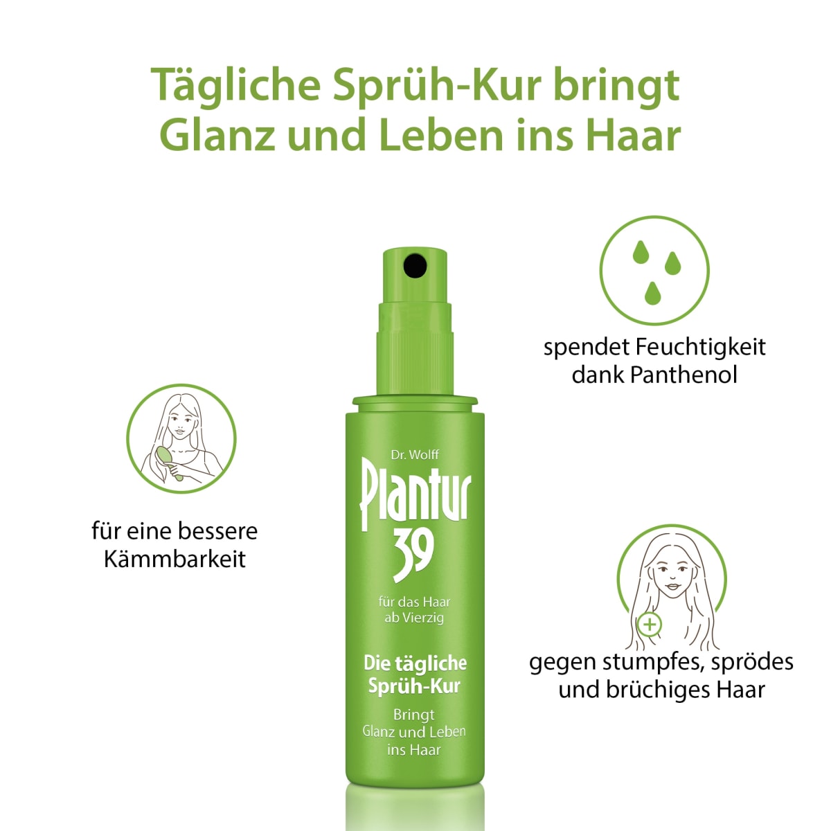 Leave-In Sprühkur, 125 ml