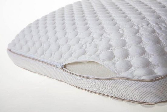 Arga Home Nackenstützkissen Orthopädisches Kopfkissen Kollagen Kissen Nackenkissen 60x40