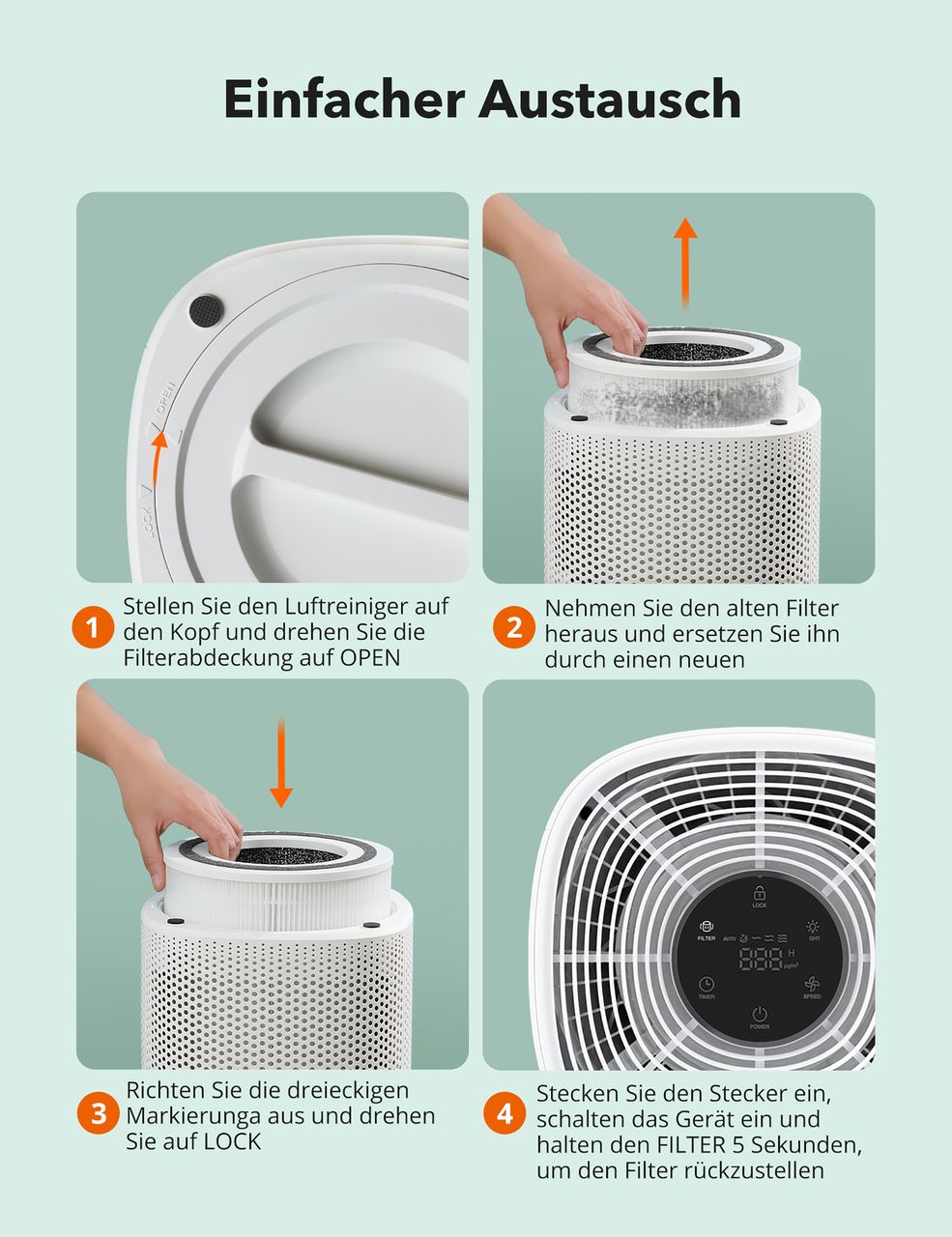 TaoTronics TT-AP005 Luftreiniger (weiß, 3-in-1 True HEPA H13 Filter, 99,97% Filterleistung, Auto-Modus)