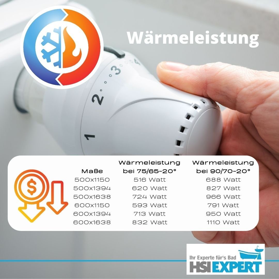 HGMBAD Badheizkörper Heizkörper Handtuchwärmer weiß oder anthrazit, Montage-variabel