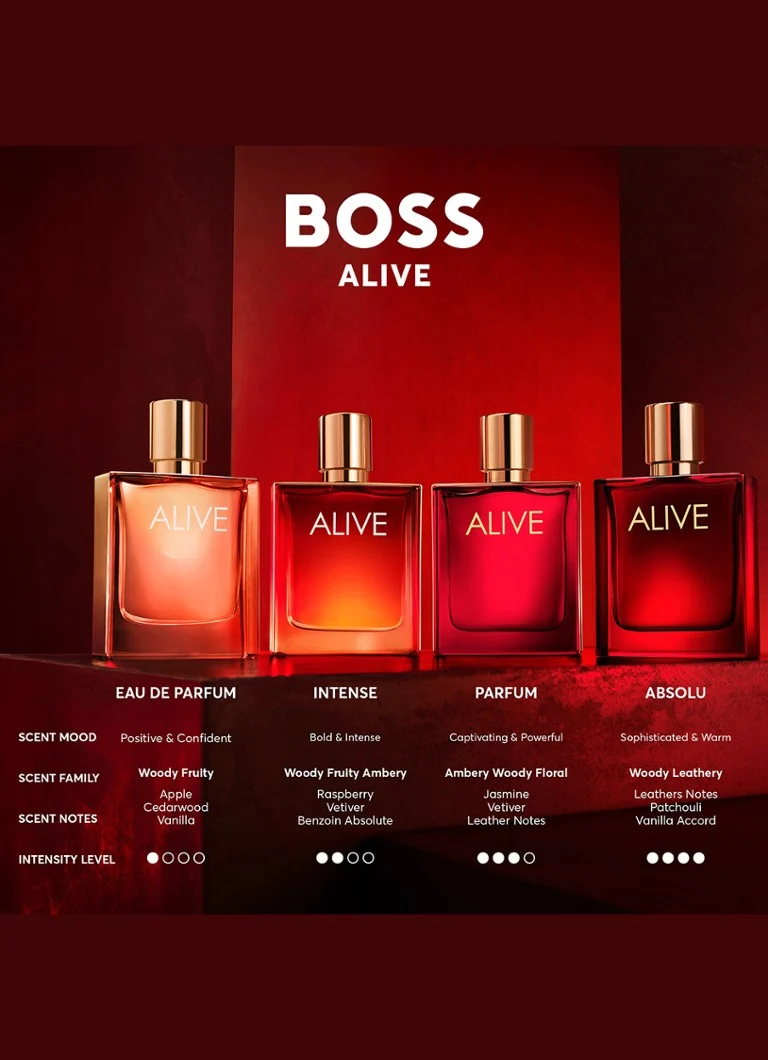 HUGO BOSS Boss Alive Eau de Parfum