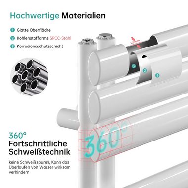 EMKE Badheizkörper Rohrheizkörper Oval Röhren Handtuchtrockner Badheizkörper, Handtuchwärmer Vertikal Seitenanschlussfür Wasser