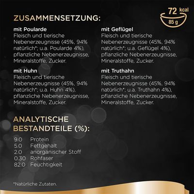 Multipack Sheba Varietäten Schälchen 32 x 85 g