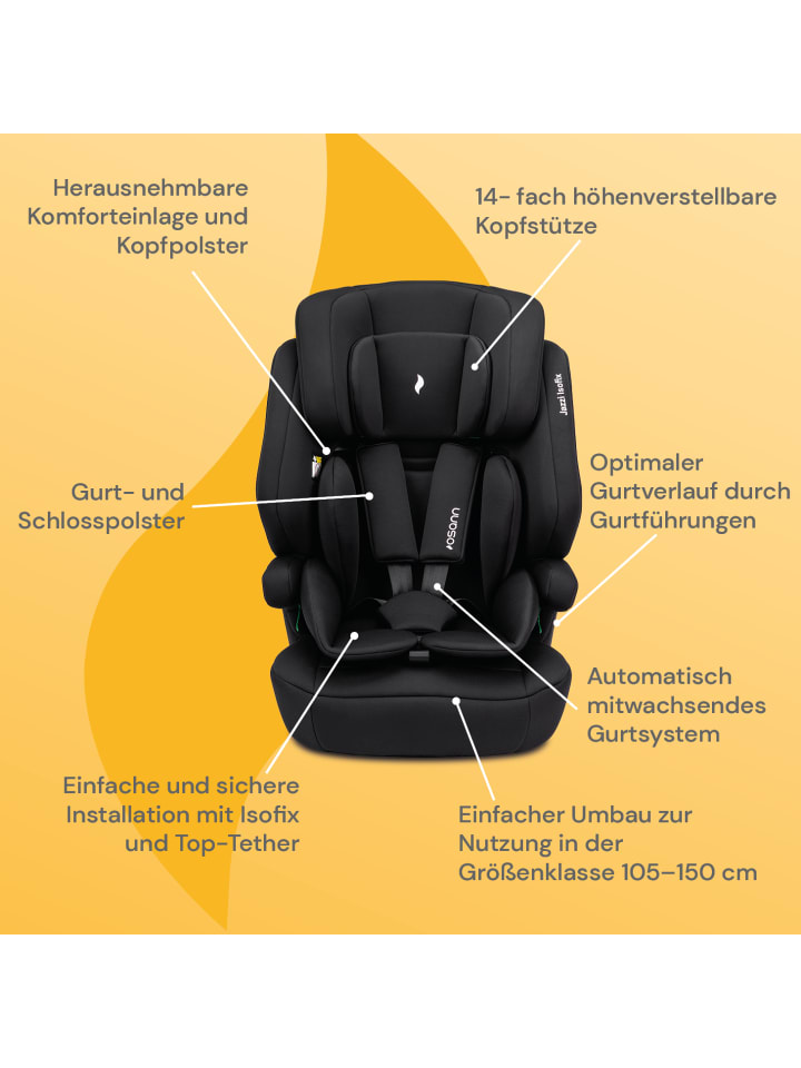Osann Kindersitz 