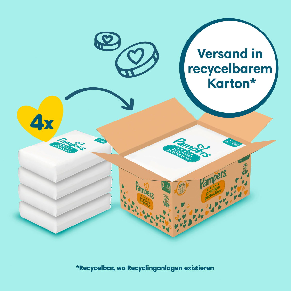 Windeln Premium Protection New Baby Gr. 2 Mini (4-8 kg), Monatsbox, 240 St