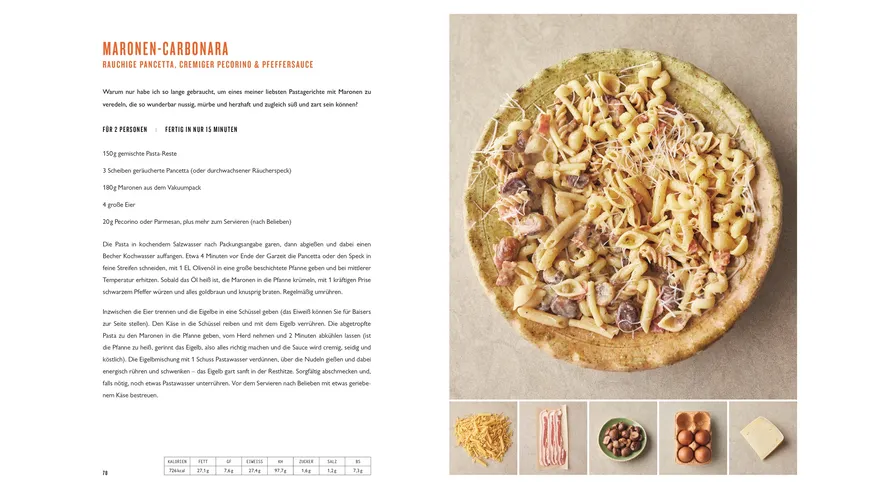 5 Zutaten mediterran