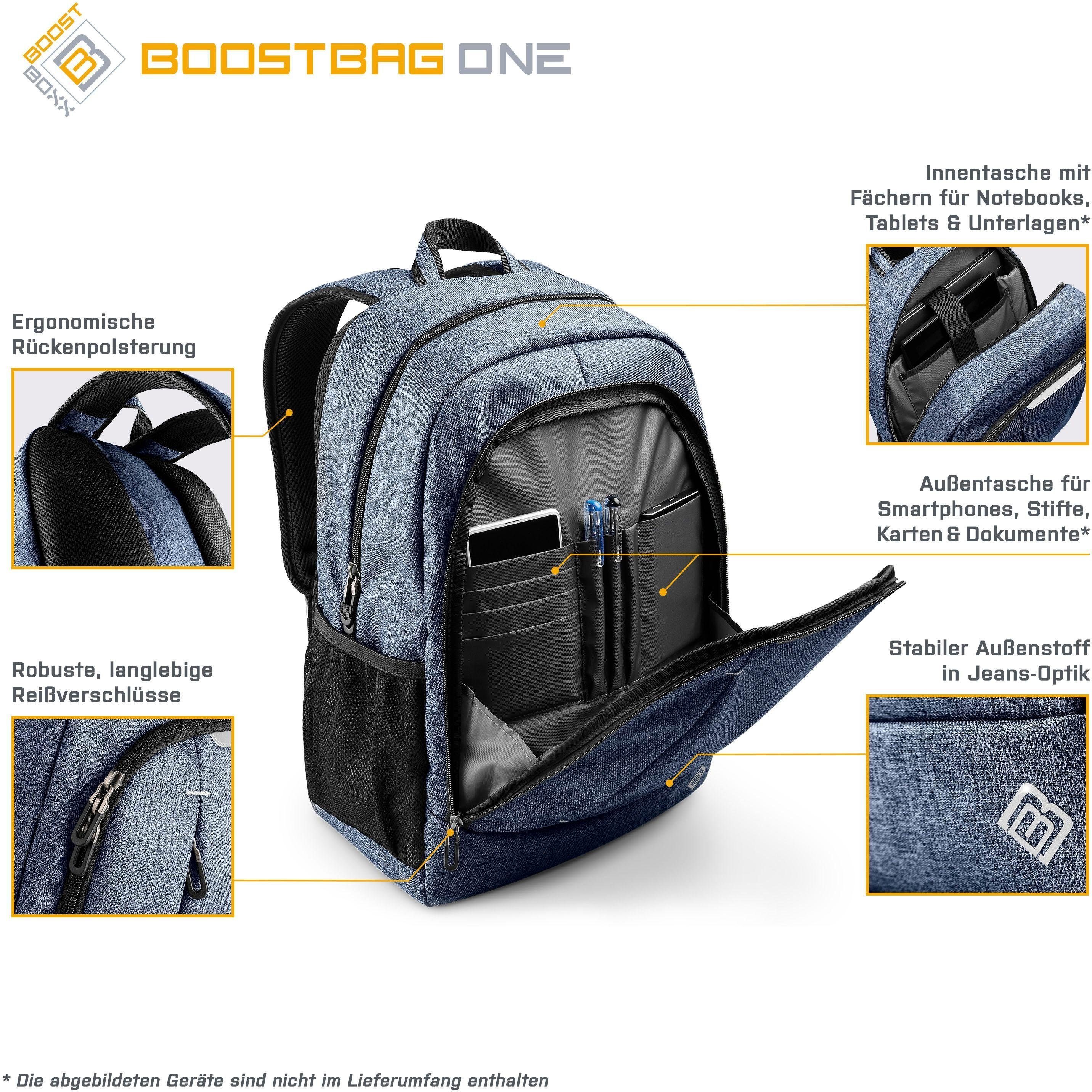 BoostBoxx Laptoprucksack Boostbag One Cityrucksack