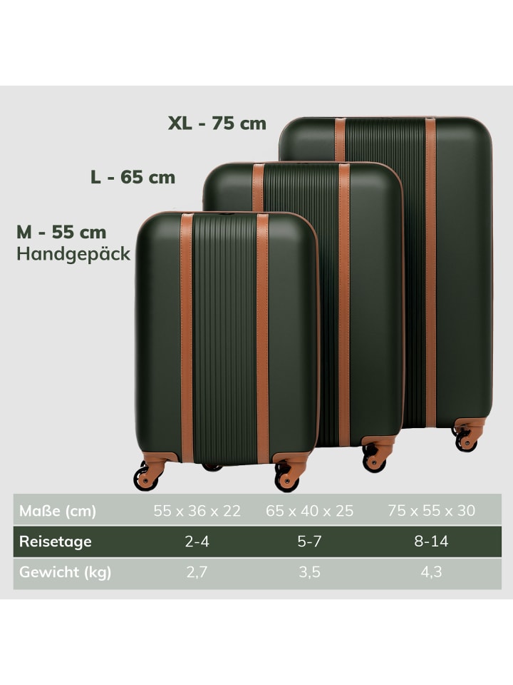 FERGÉ Kofferset Hartschale 3-teilig Hartschale 3 teilig Koffer Set MILANO in khaki günstig kaufen onesize