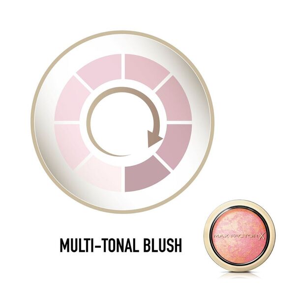 Max Factor Facefinity 005 Lovely Pink pirosító 1,5g