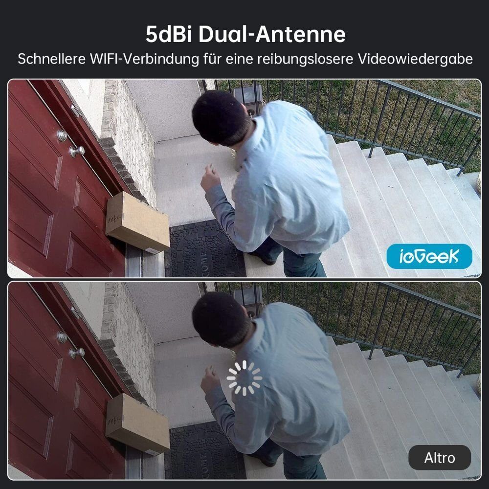 ieGeek Überwachungskamera 1080P FHD Aussen WLAN IP, Auto-Tracking Kamera Überwachungskamera (AuBenbereich, Outdoor, 3-Meter-Stromkabel, Multi-User und Geräte,Datenschutz Beschützen,Kompatibel mit Android/IOS,4x Zoom, Automatische Verfolgung,Farbnacht