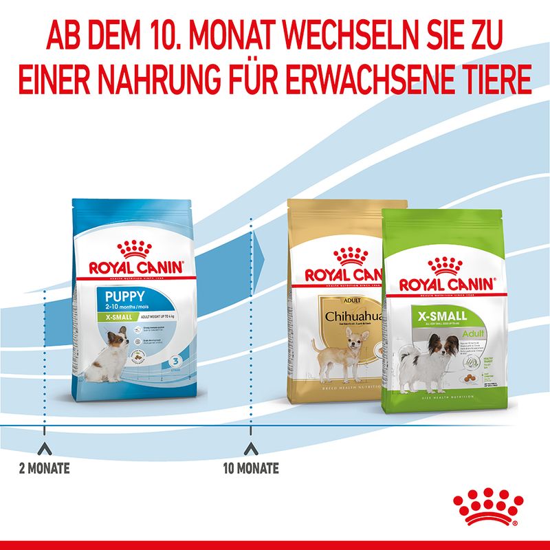Royal Canin X-Small Puppy