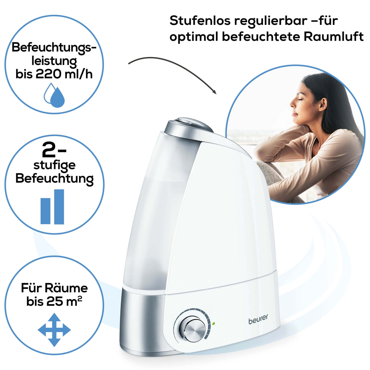 Beurer Luftbefeuchter LB 44-Stufenloser Luftbefeuchter mit abnehmbarem 2,8 l Wassertank bis 25 m²