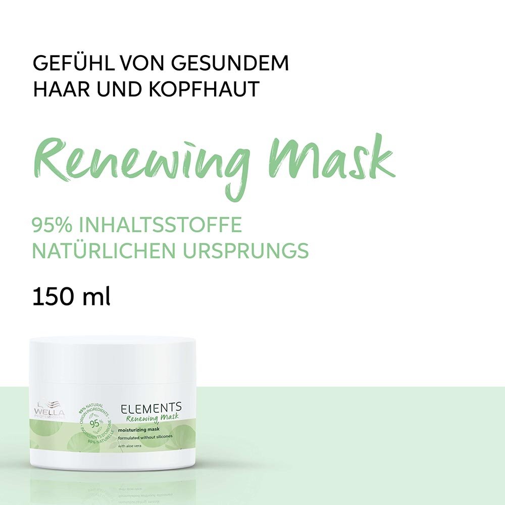 Wella Professionals ELEMENTS Renewing Mask