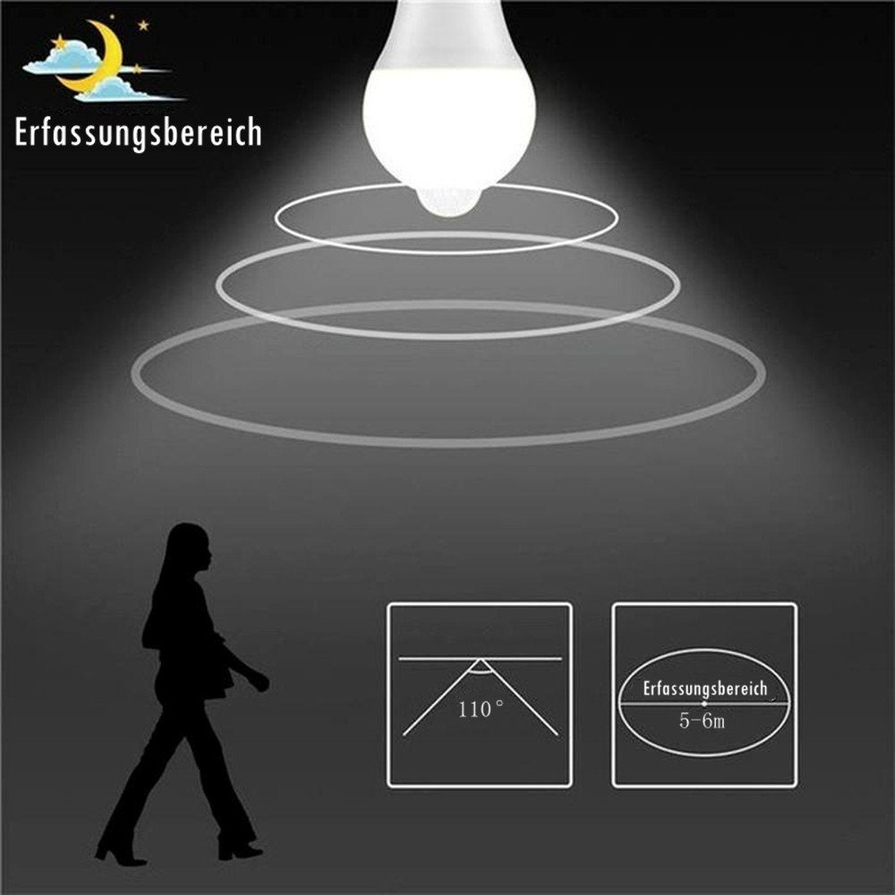 iscooter E27 mit PIR Bewegungsmelder, 12W Smarte Lampe, 120°, Auto on/off