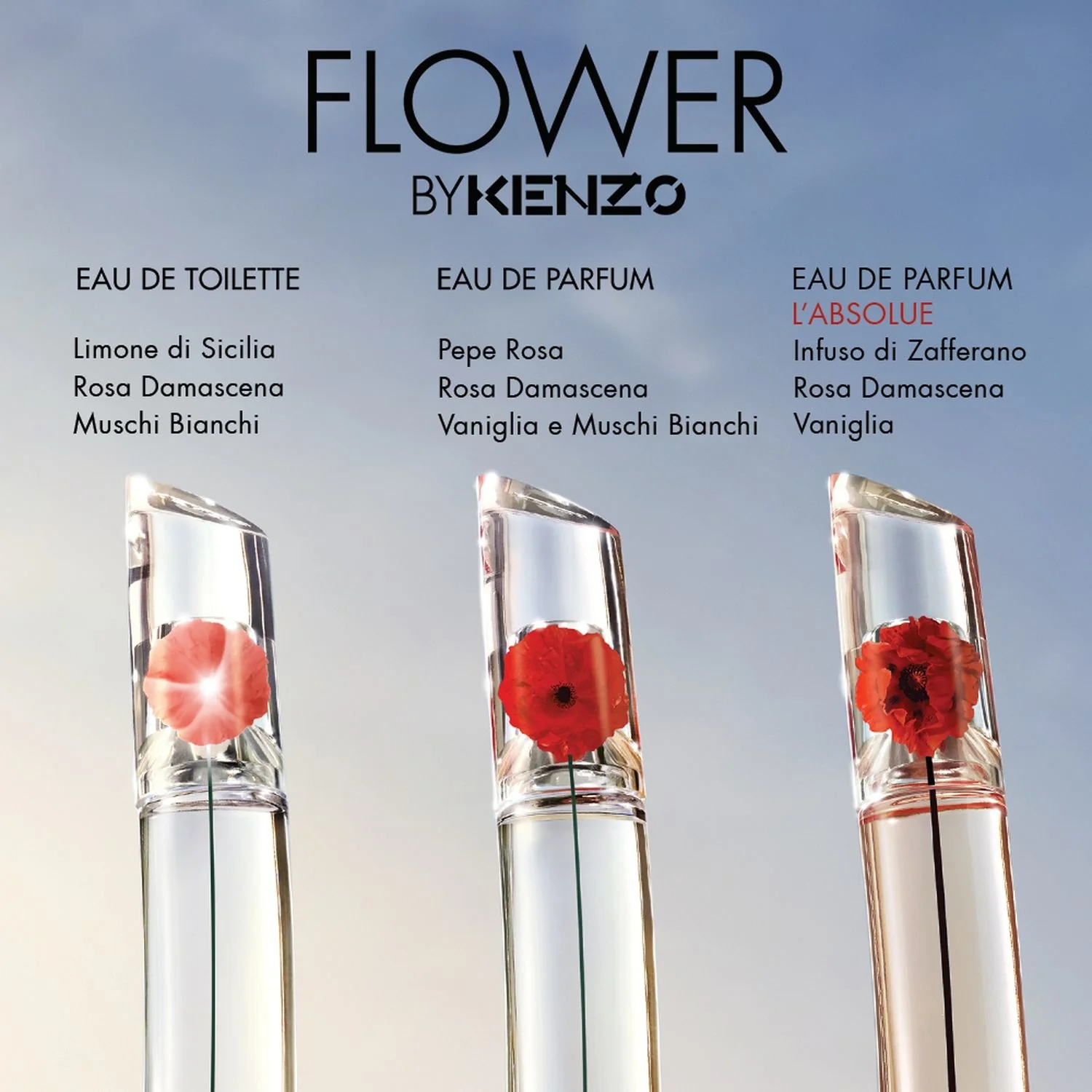 Flower by Kenzo Flower by Kenzo - Toaletna voda