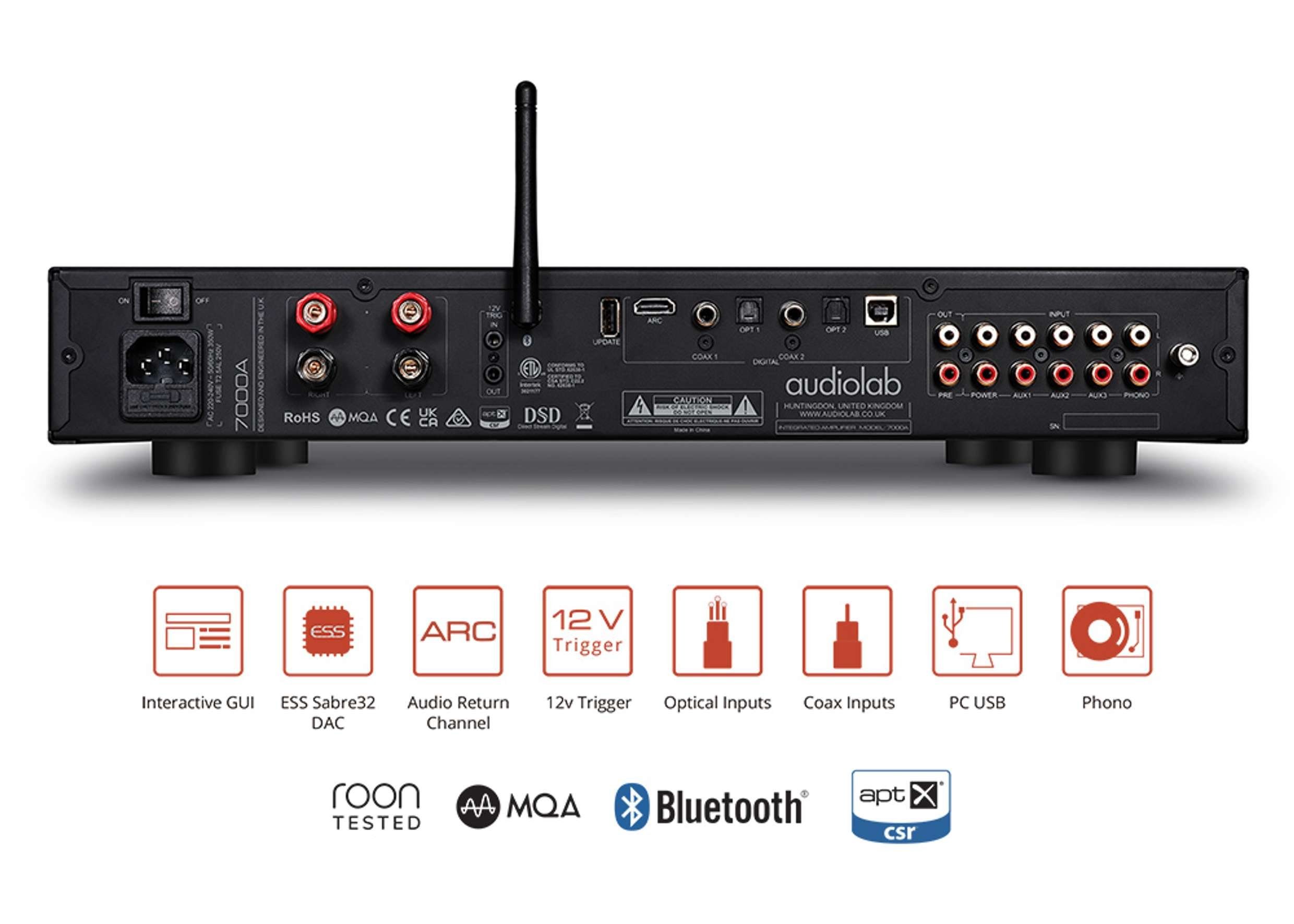 audiolab 7000A Vollverstärker (Vollverstärker Class A/B)