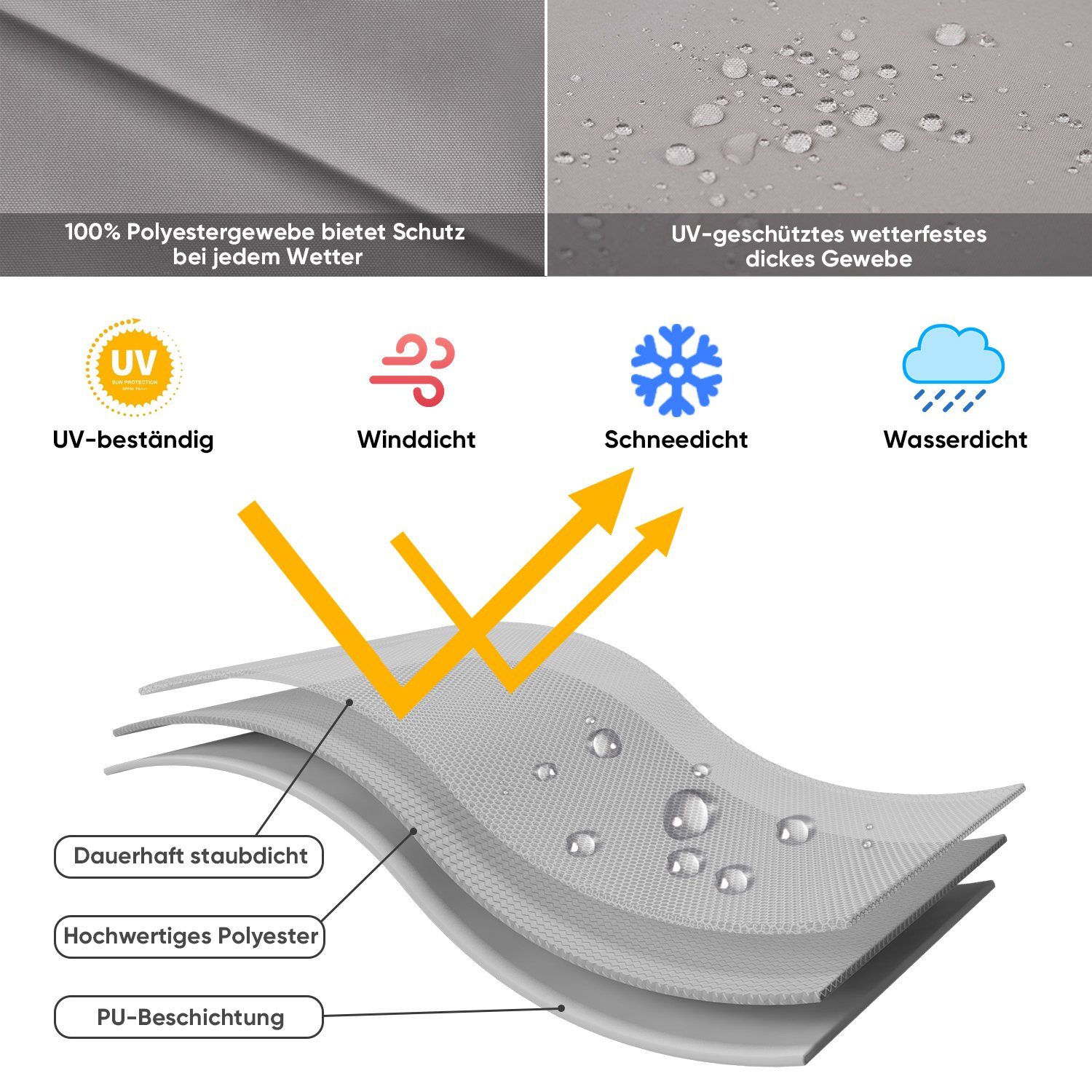 Sekey Sonnenschirm-Schutzhülle Ampelschirm Abdeckhauben Sonnenschirm, aus Polyester, bis Ø 300 cm, Winterfest, Wasserabweisend, Wetterfest, Robust, Reißfest