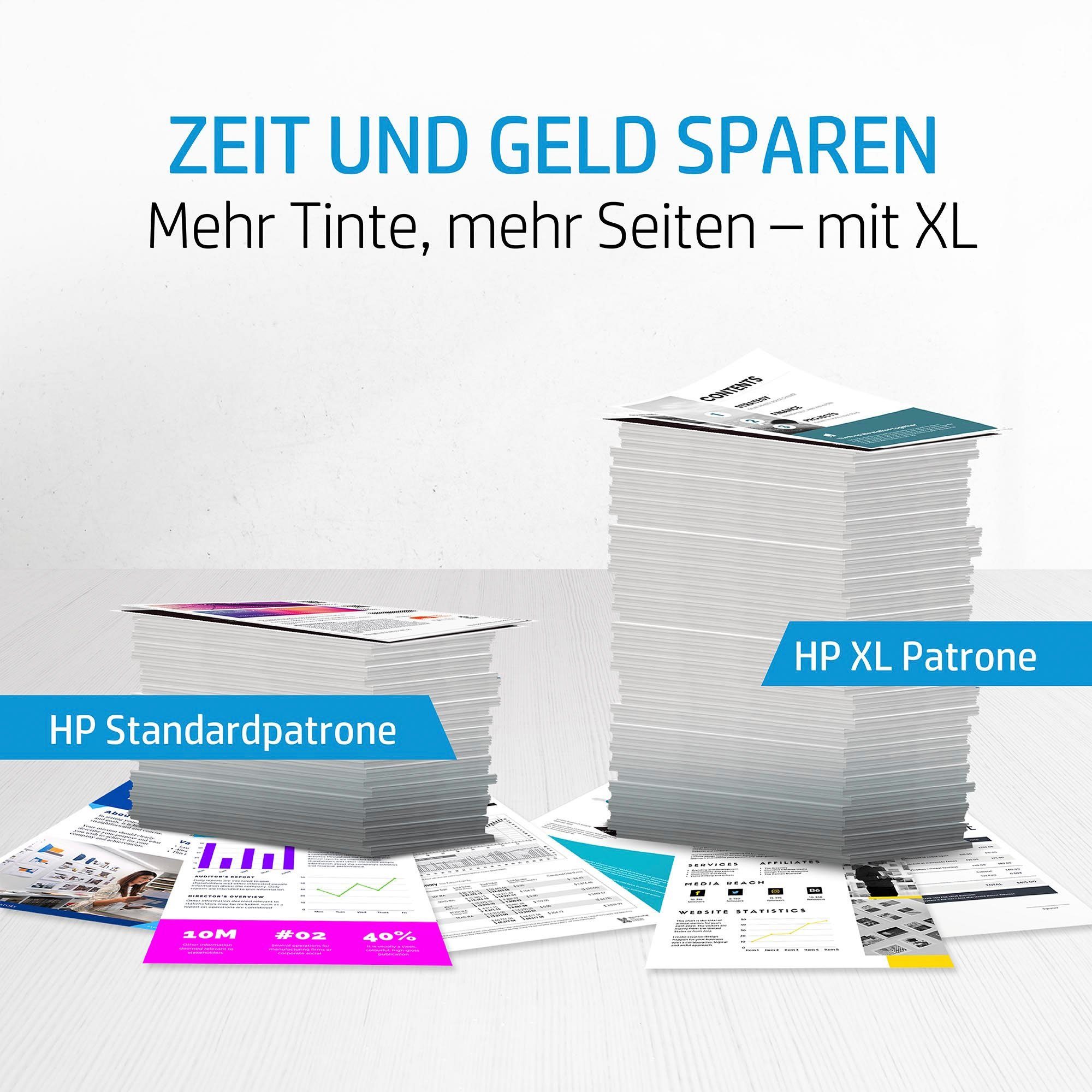 HP 903 4er-Pack Nachfülltinte (für HP, x, Instant Ink)