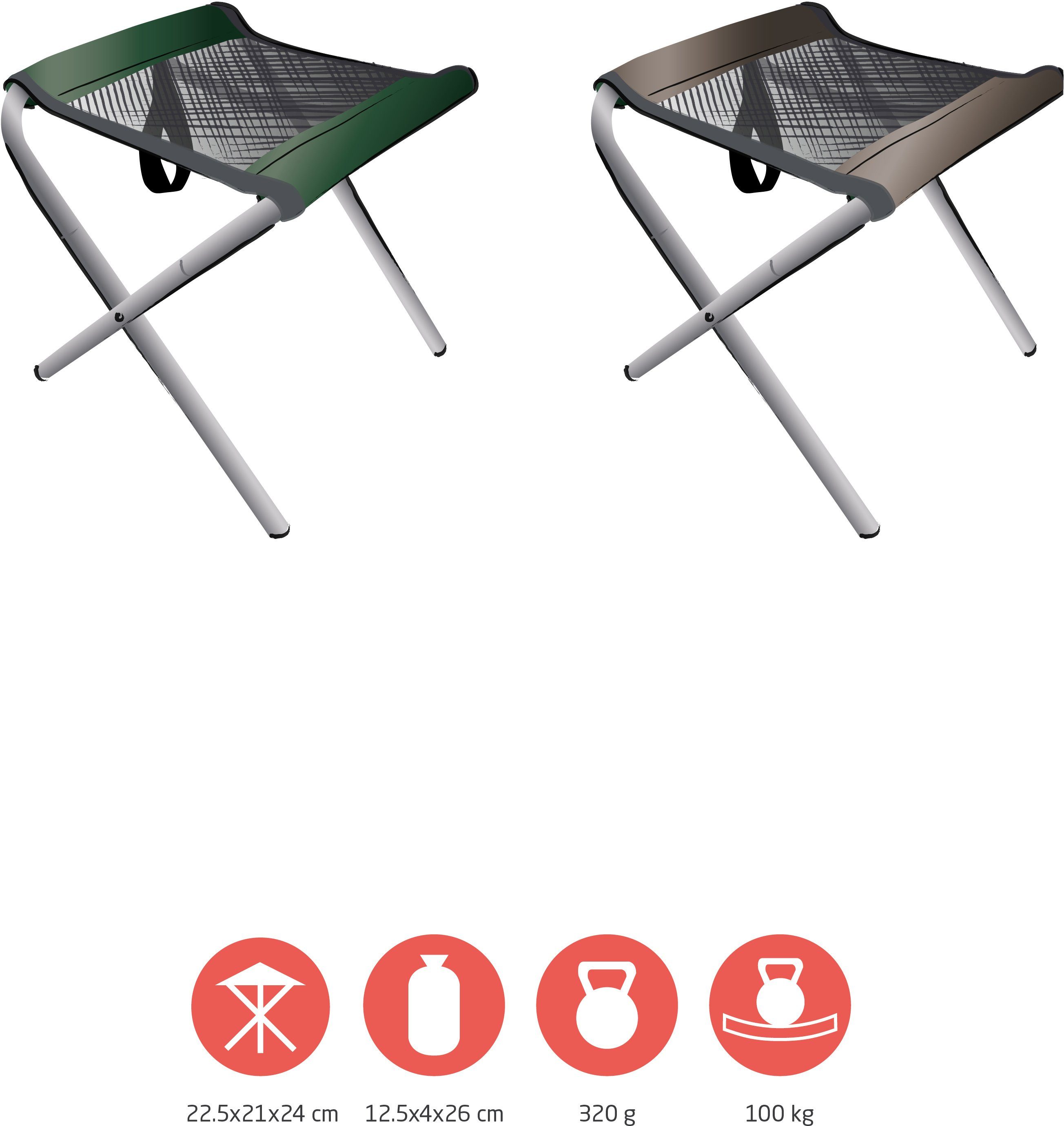 GRAND CANYON Campingstuhl SINYALA MICRO (1 St)