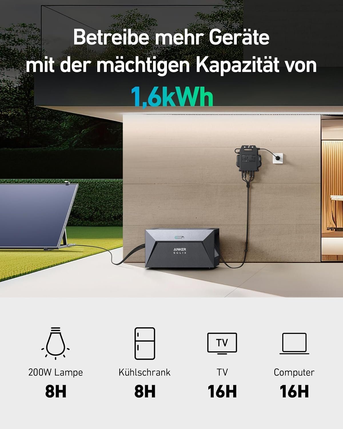 E.For.U Solarmodul Balkonkraftwerk 860W/800W Photovoltaik Mini-PV Anlage, 800,00 W, Monokristallin, (860W mit 2x430W Bifazialer Glas-Glas Solarmodule Komplettset, Wechselrichter 600W/800W einstellbar, mit 1,6KWH Speicher, 0% MwSt), inkl. 5m Kabel