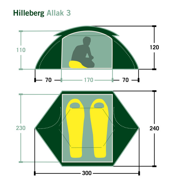 ALLAK 3 - Kuppelzelt