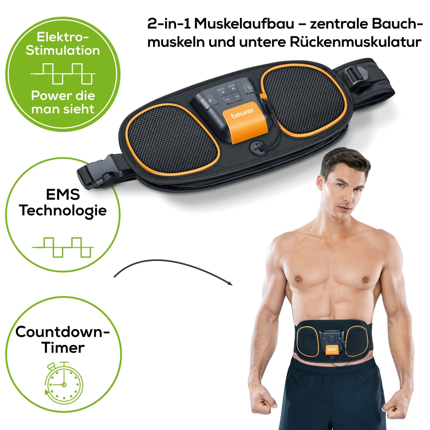 Beurer Bauch- und Rückenmuskelgürtel EM 39 2-in-1-EMS-Gürtel für zentrale Bauchmuskeln & untere Rückenmuskulatur