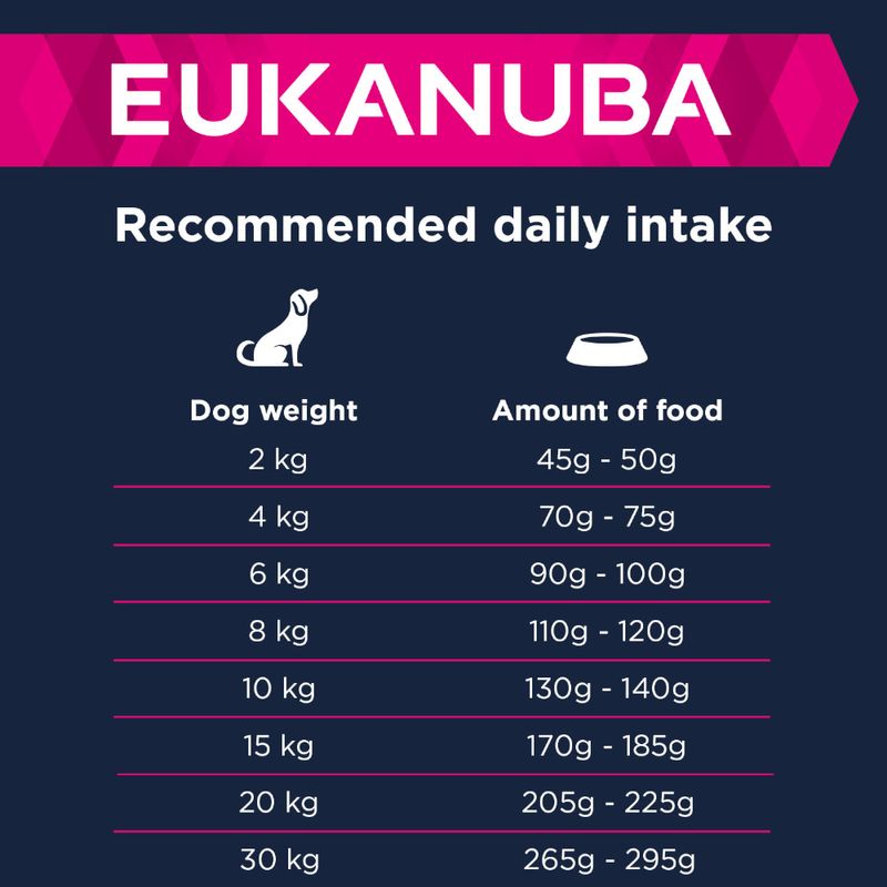Eukanuba Senior Small & Medium Breed Lamm & Reis