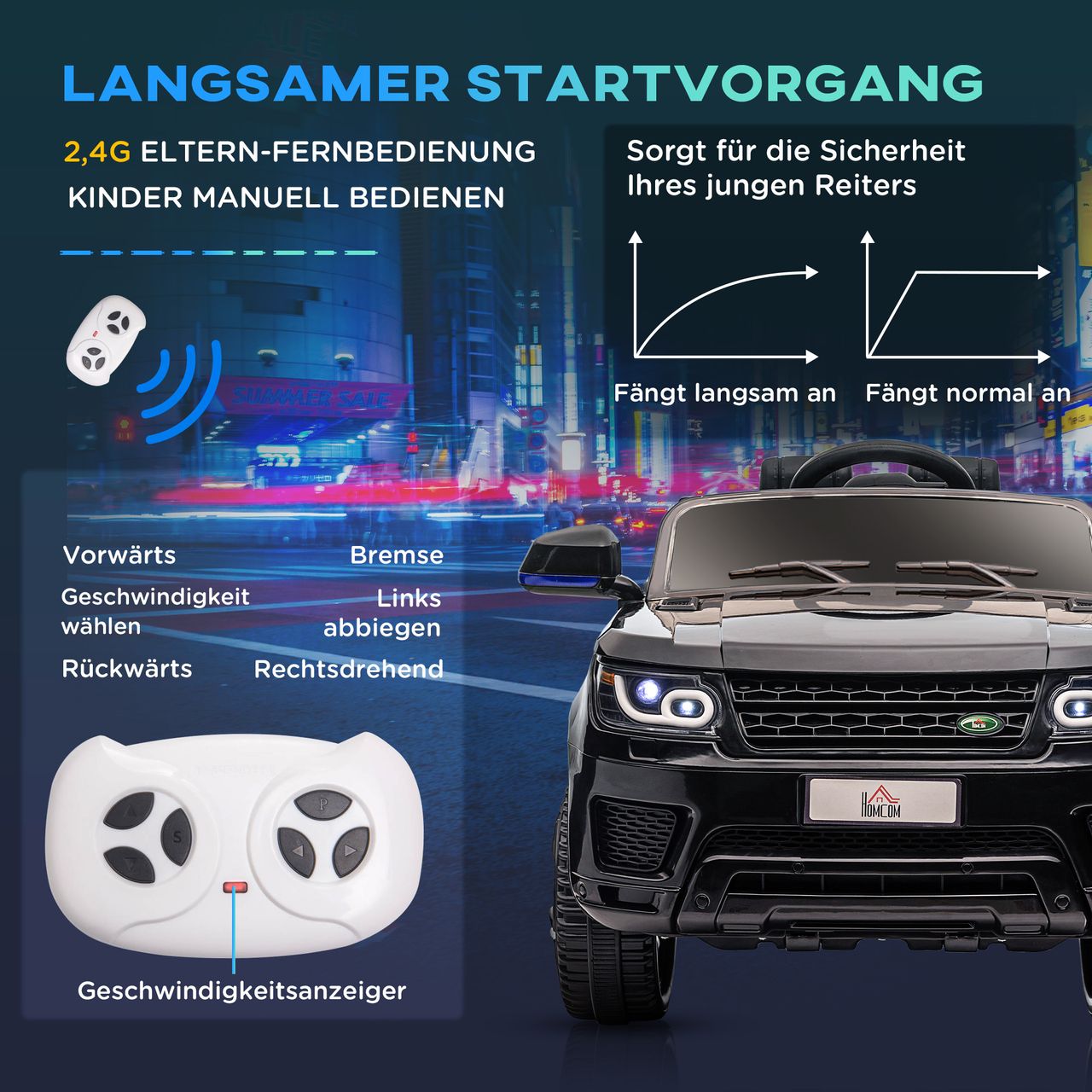 HOMCOM Kinder Elektroauto, SUV mit Fernbedienung, Musik, bis 5 km/h, Schwarz