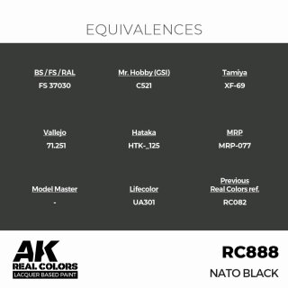 AK - Real Colors - Military - NATO Black (17ml)