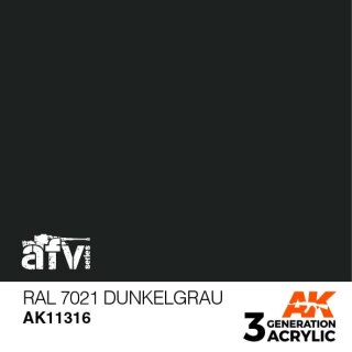 RAL 7021 Dunkelgrau (17 ml)