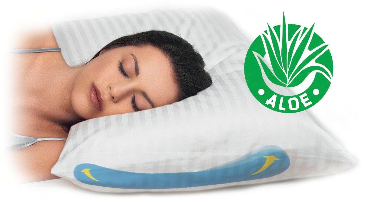 Mediflow Wasserkissen Mediflow Aloe Vera Kombipack - Kissen+Bezug 5228 50x70cm, 2-tlg.