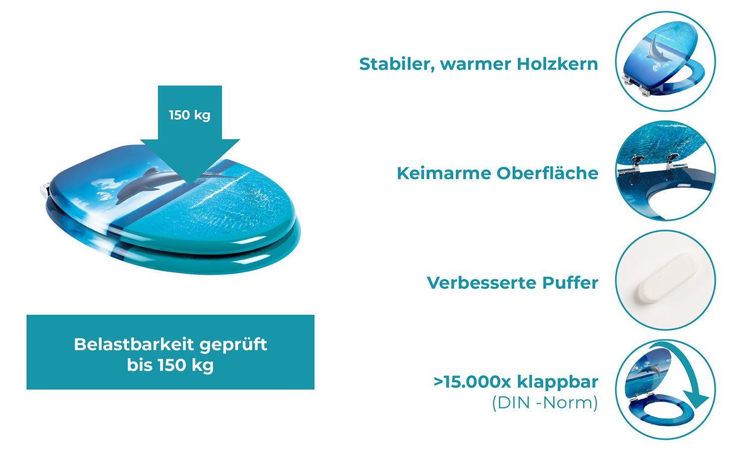 Calmwaters WC-Sitz Motiv Delfine & Fische , Motiv Delfin, Holzkern, Absenkautomatik, Montage von unten, 26LP2835