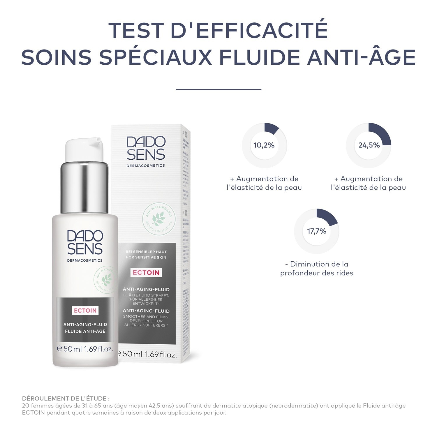 DADO SENS Dermacosmetics ECTOIN ANTI-AGING-FLUID
