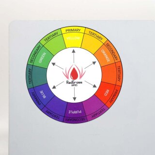 RGG Painting Mat A3 – Cut resistant