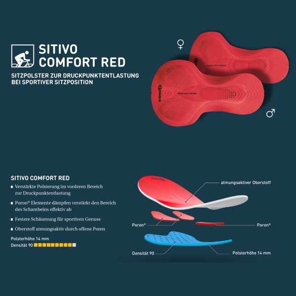 Gonso - Sitivo Red - Radhose