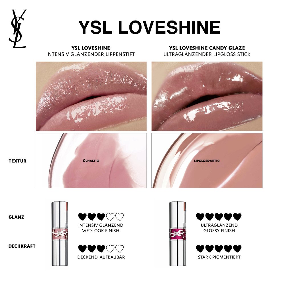 Yves Saint Laurent Lippen Loveshine Rouge Volupte Candy Glaze Lipgloss
