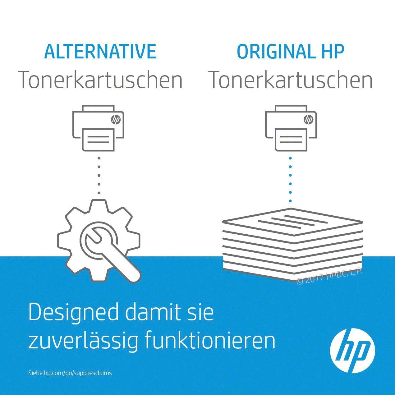 HP 117A Tintenpatrone (Packung, 1-tlg., original Laser Drucker Tonerkartusche 117 gelb (yellow)