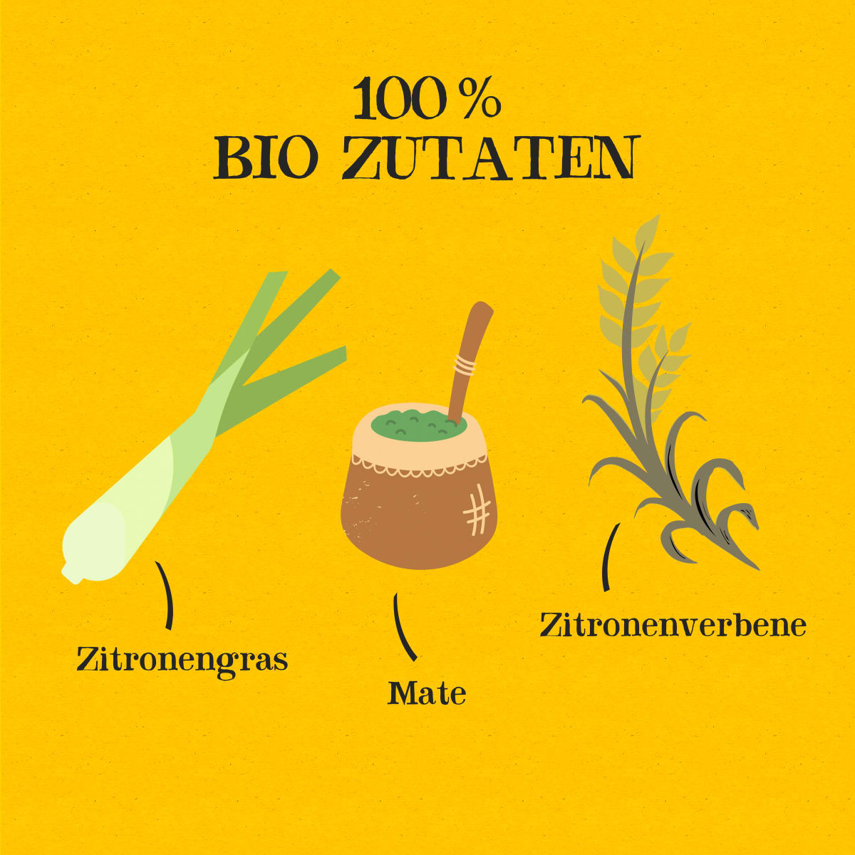 Kräutertee \Wonderful Morning\ mit Mate, Zitronengras, Zitronenverbene (20 Beutel), 35 g