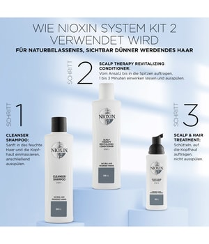 Nioxin System 2 Naturbelassenes Haar - Sichtbar Dünner Werdendes Haar Conditioner 300 ml