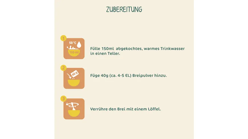MILUPA Milchbrei Grießbrei Miluvit mit ab dem 6. Monat 400G 400 g