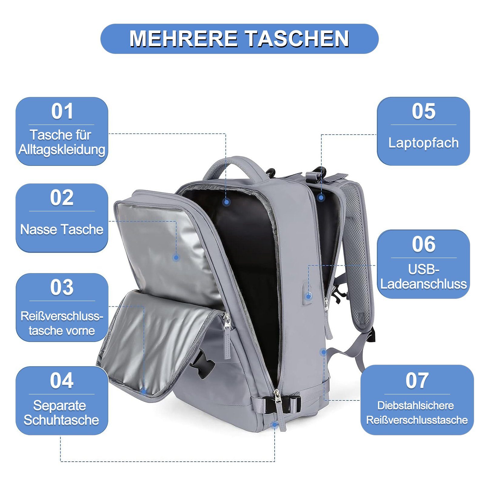 INTEBIKI Reiserucksack Lässiger Rucksack Damen und Herren (Reiserucksack wasserdicht groß mit USB-Lade-Anschluss für 15,6