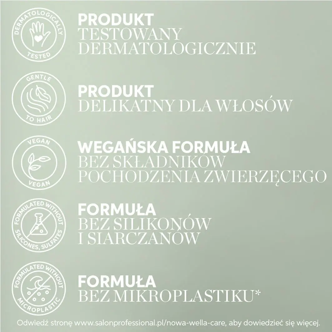 Wella Professionals Elements Renew hårmaske, 75 ml