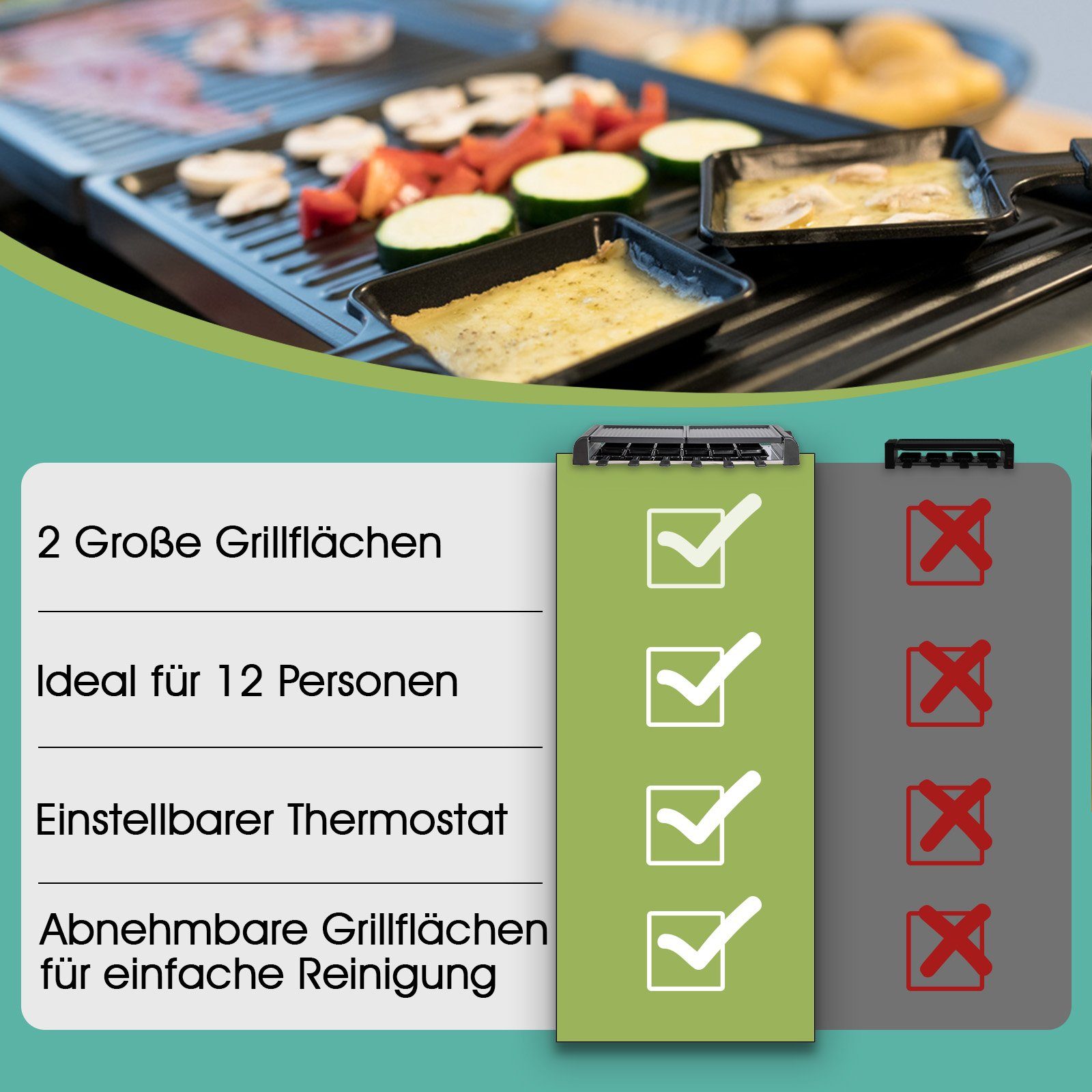 bmf-versand Raclette Raclette 12 Personen Grill Set Tischgrill Elektrogrill Pfännchen, 12 Raclettepfännchen, 1800,00 W, Einfache Reinigung, Einstellbarer Thermostat, Umfangreiches Zubehör