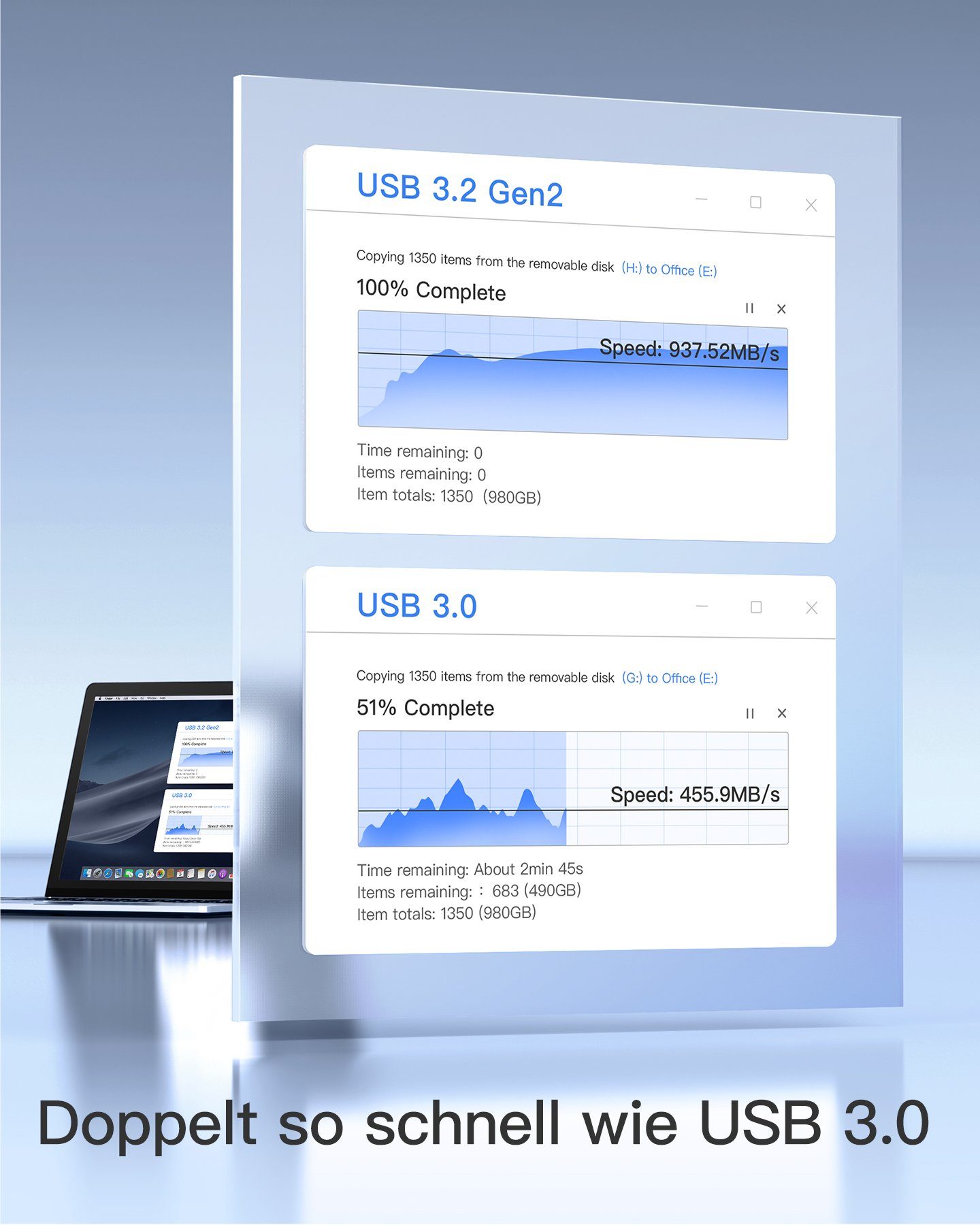 Inateck Laptop-Dockingstation 7 in 1 USB C Hub, 4 K HDMI, USB 3.2 Gen 2