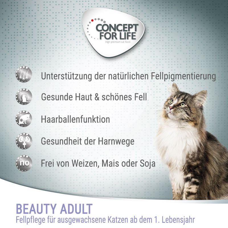 400 g Concept for Life Trockenfutter + 12 x 85 g Nassfutter in Soße zu TOP-Preisen